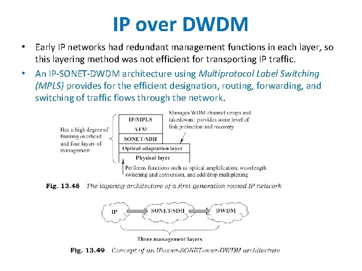 IP over DWDM • Early IP networks had redundant management functions in each layer,