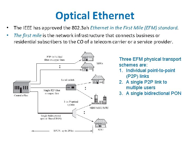 Optical Ethernet • The IEEE has approved the 802. 3 ah Ethernet in the