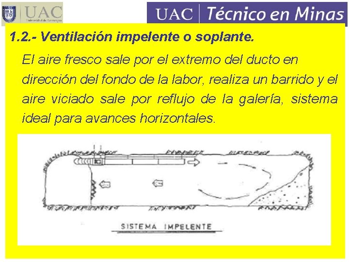 1. 2. - Ventilación impelente o soplante. El aire fresco sale por el extremo