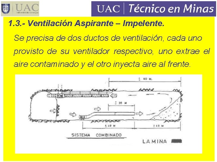 1. 3. - Ventilación Aspirante – Impelente. Se precisa de dos ductos de ventilación,