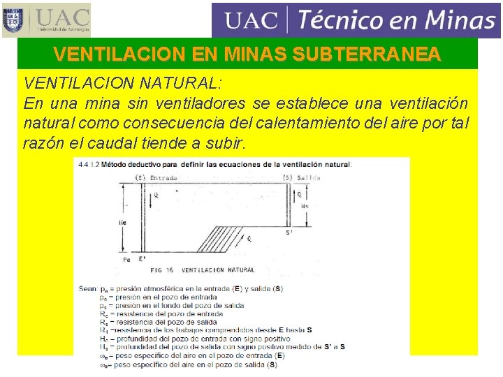 VENTILACION EN MINAS SUBTERRANEA VENTILACION NATURAL: En una mina sin ventiladores se establece una