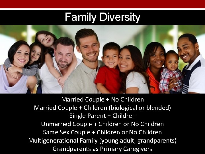 Family Diversity Married Couple + No Children Married Couple + Children (biological or blended)