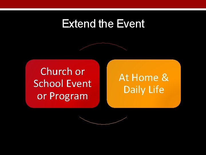 Extend the Event Church or School Event or Program At Home & Daily Life