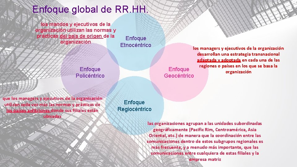 Enfoque global de RR. HH. los mandos y ejecutivos de la organización utilizan las