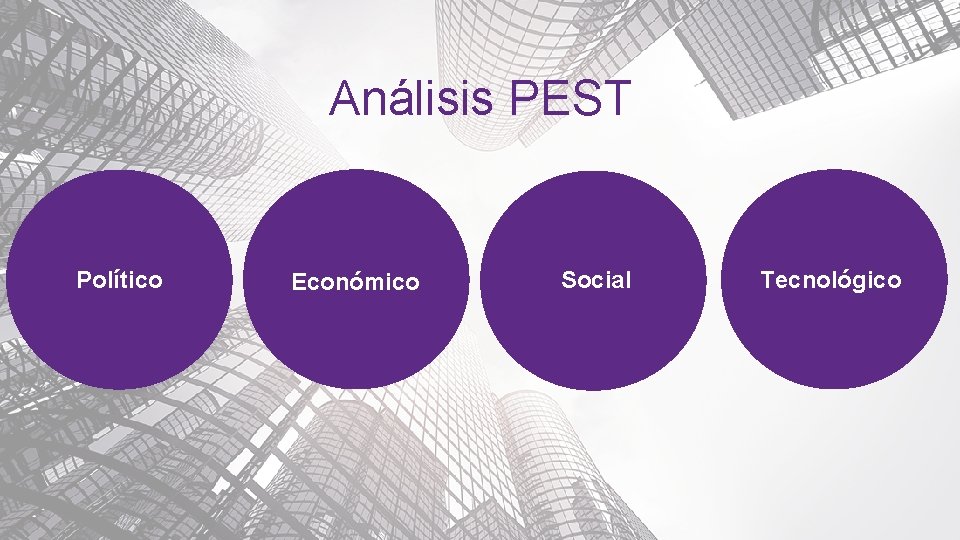 Análisis PEST Político Económico Social Tecnológico 