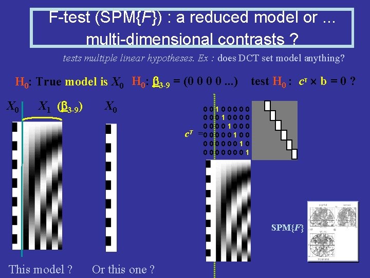 F-test (SPM{F}) : a reduced model or. . . multi-dimensional contrasts ? tests multiple