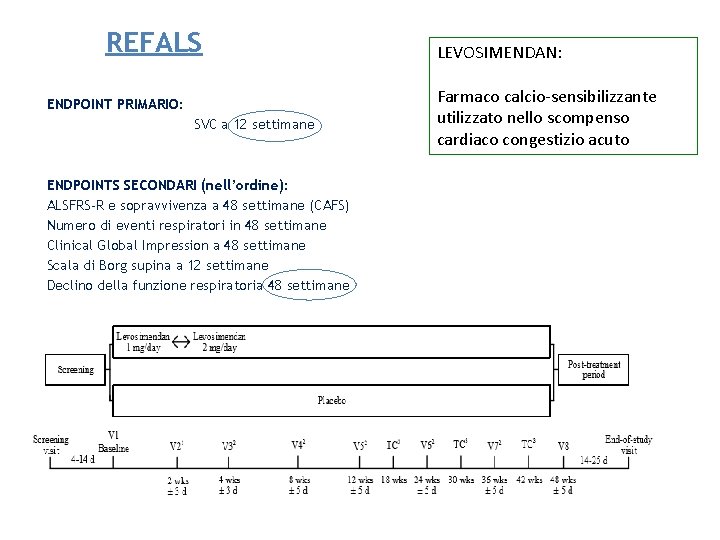 REFALS ENDPOINT PRIMARIO: SVC a 12 settimane ENDPOINTS SECONDARI (nell’ordine): ALSFRS-R e sopravvivenza a