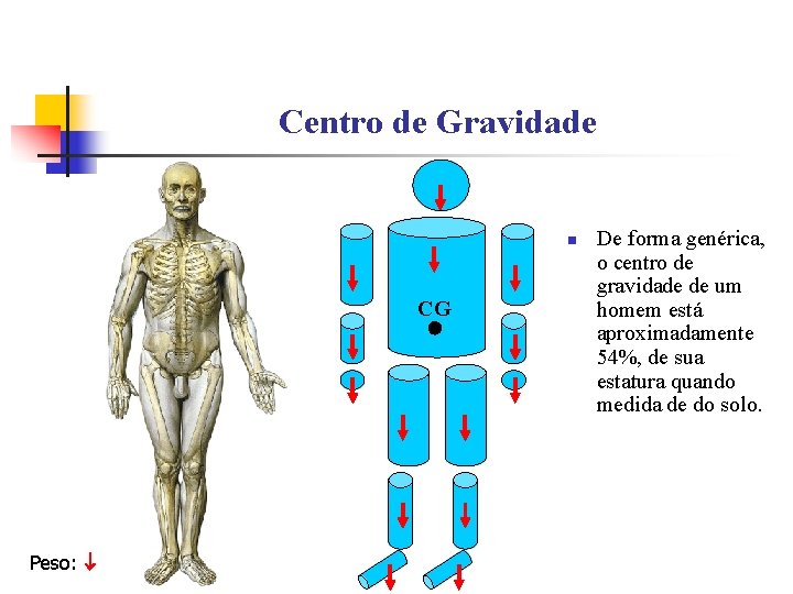 Centro de Gravidade n CG Peso: De forma genérica, o centro de gravidade de