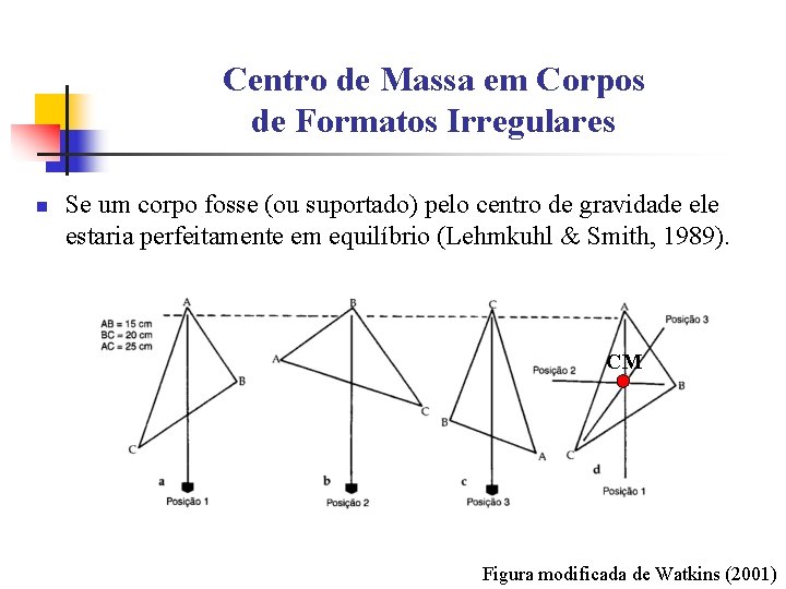 Centro de Massa em Corpos de Formatos Irregulares n Se um corpo fosse (ou