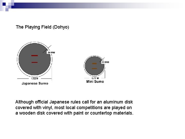 The Playing Field (Dohyo) Although official Japanese rules call for an aluminum disk covered The Playing Field (Dohyo) Although official Japanese rules call for an aluminum disk covered