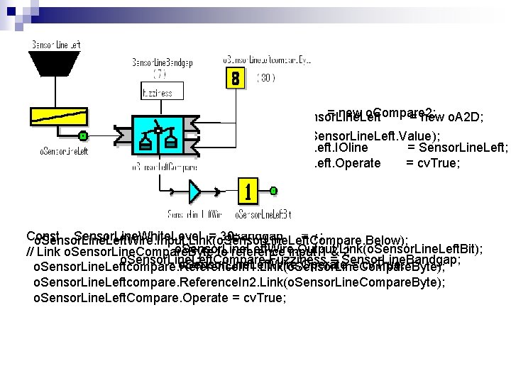 Const Sensor. Line. Left = 7; o. Compare 2 o. Sensor. Line. Left. Compare