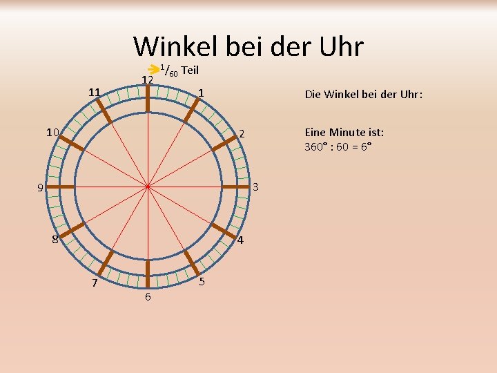 Winkel bei der Uhr 11 12 1/ 60 Teil 1 10 Die Winkel bei