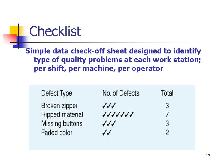 Checklist Simple data check-off sheet designed to identify type of quality problems at each