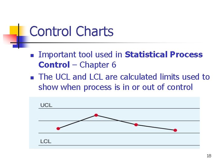 Control Charts n n Important tool used in Statistical Process Control – Chapter 6