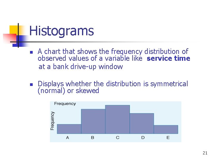 Histograms n n A chart that shows the frequency distribution of observed values of