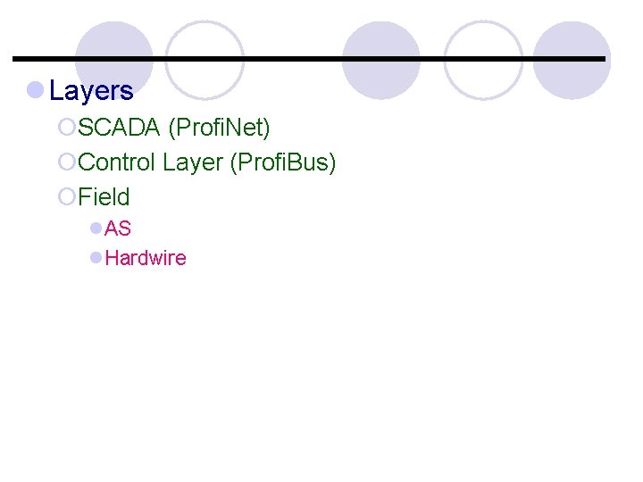 l Layers ¡SCADA (Profi. Net) ¡Control Layer (Profi. Bus) ¡Field l. AS l. Hardwire