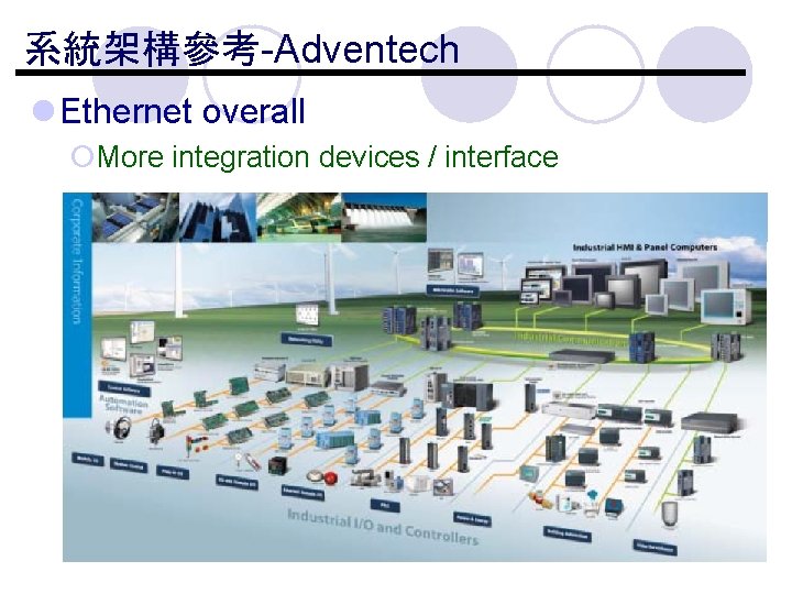 系統架構參考-Adventech l Ethernet overall ¡More integration devices / interface 