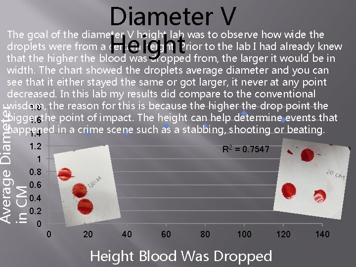 Diameter V The goal of the diameter V height lab was to observe how
