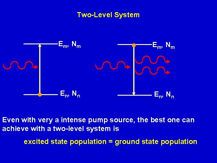 Two-Level System E m, N m E n , Nn Even with very a