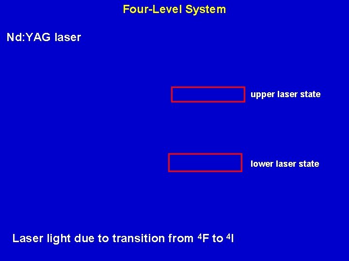 Four-Level System Nd: YAG laser upper laser state lower laser state Laser light due