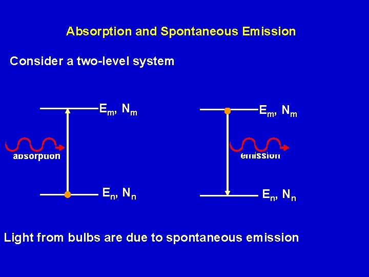 Absorption and Spontaneous Emission Consider a two-level system E m, N m emission absorption