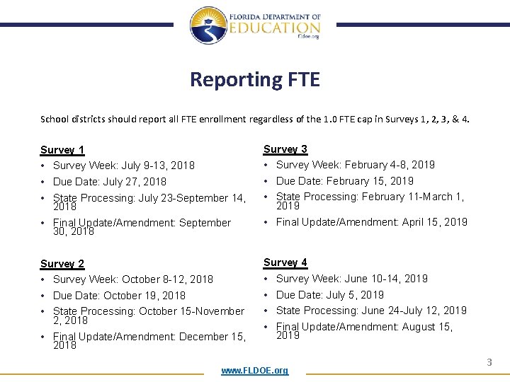 Reporting FTE School districts should report all FTE enrollment regardless of the 1. 0