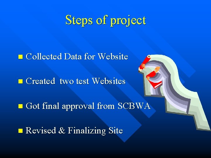 Steps of project n Collected Data for Website n Created two test Websites n