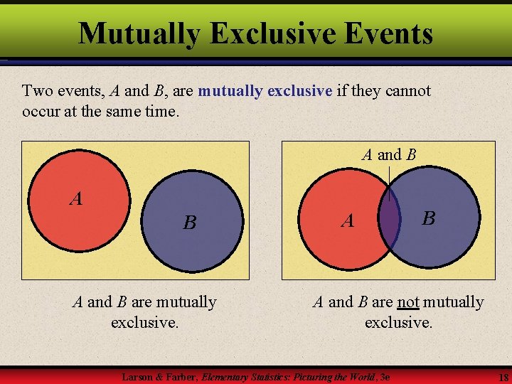 Mutually Exclusive Events Two events, A and B, are mutually exclusive if they cannot Mutually Exclusive Events Two events, A and B, are mutually exclusive if they cannot