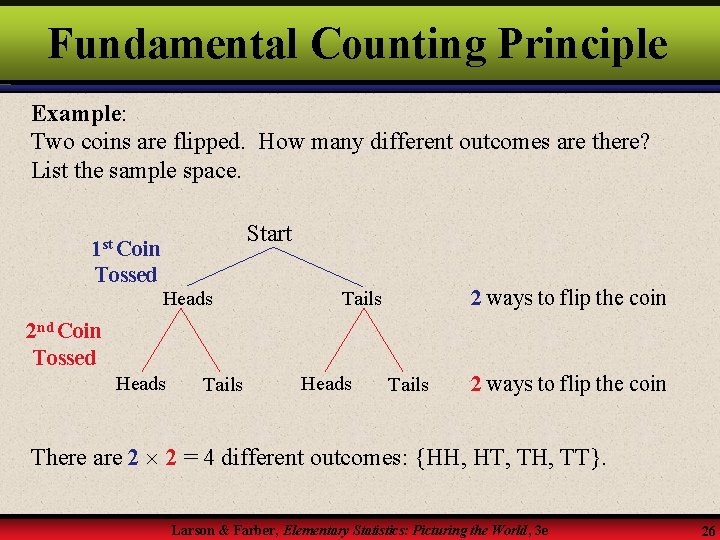 Fundamental Counting Principle Example: Two coins are flipped. How many different outcomes are there? Fundamental Counting Principle Example: Two coins are flipped. How many different outcomes are there?