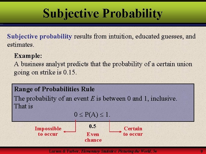 Subjective Probability Subjective probability results from intuition, educated guesses, and estimates. Example: A business