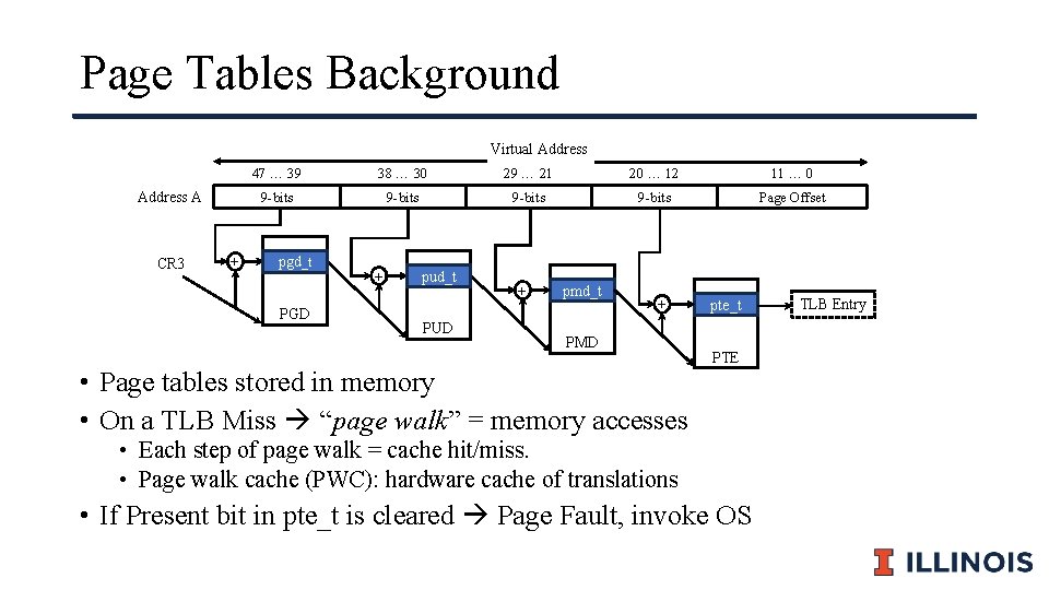 Page Tables Background Virtual Address A CR 3 + 47 … 39 38 …