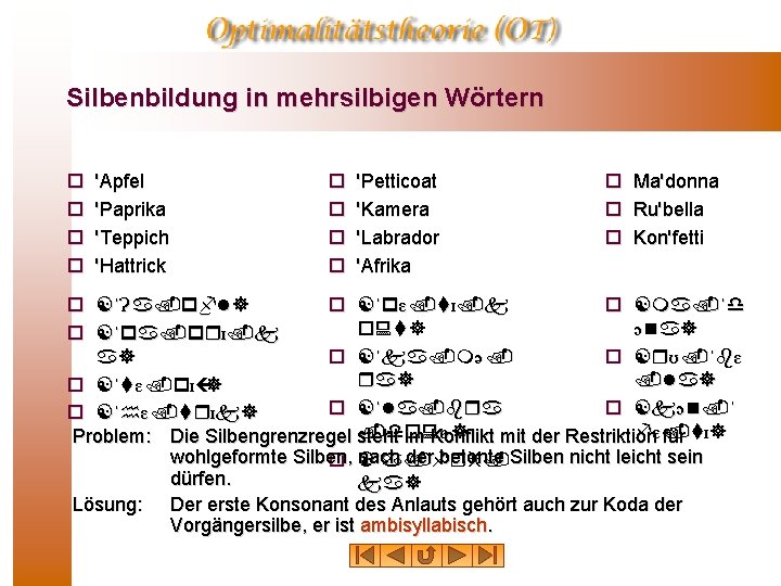 Silbenbildung in mehrsilbigen Wörtern ¨ ¨ 'Apfel 'Paprika 'Teppich 'Hattrick ¨ ¨ 'Petticoat 'Kamera