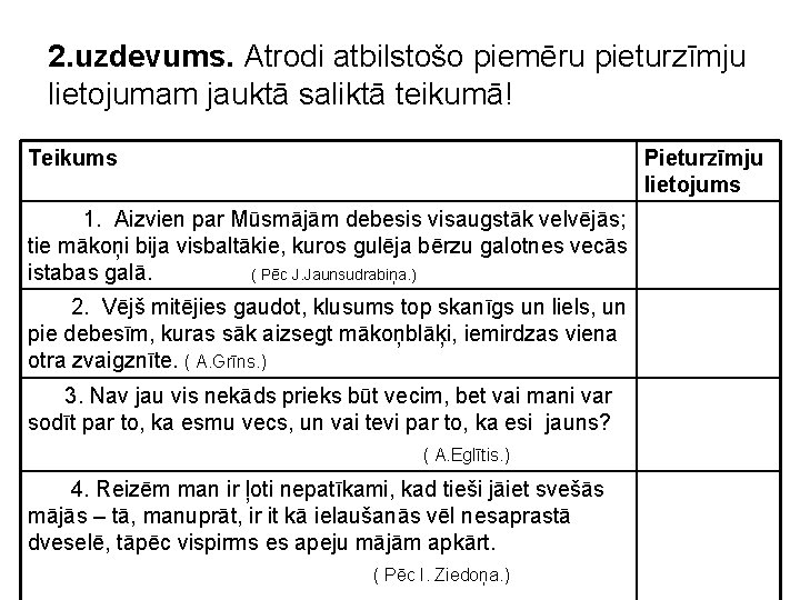 2. uzdevums. Atrodi atbilstošo piemēru pieturzīmju lietojumam jauktā saliktā teikumā! Teikums Pieturzīmju lietojums 1.