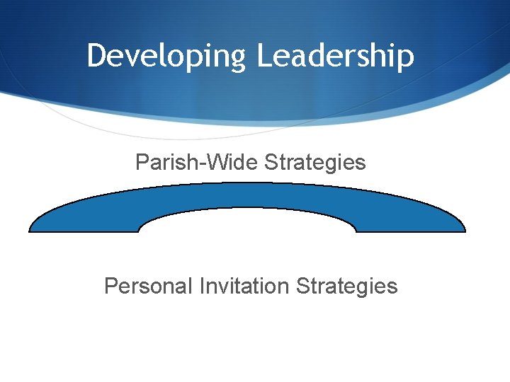 Developing Leadership Parish-Wide Strategies Personal Invitation Strategies 