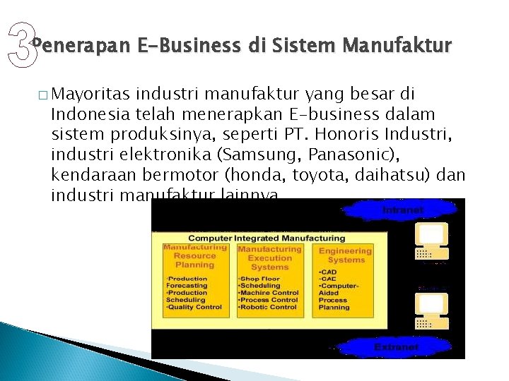 3 Penerapan E-Business di Sistem Manufaktur � Mayoritas industri manufaktur yang besar di Indonesia