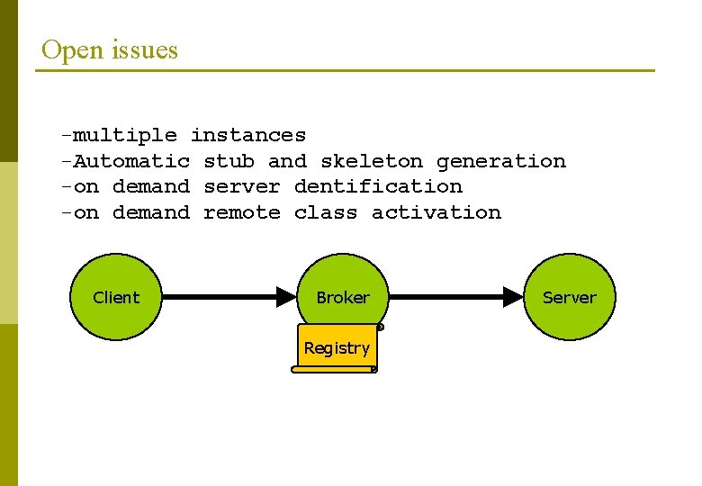 Open issues -multiple instances -Automatic stub and skeleton generation -on demand server dentification -on