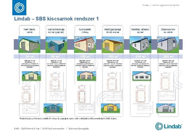 lindab | velünk egyszerű az építés Lindab – SBS kiscsarnok rendszer 1 BME –
