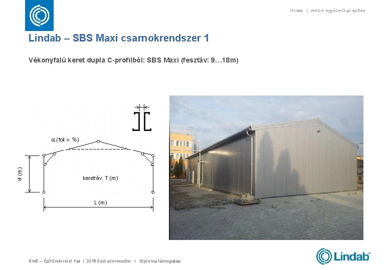 lindab | velünk egyszerű az építés Lindab – SBS Maxi csarnokrendszer 1 Vékonyfalú keret