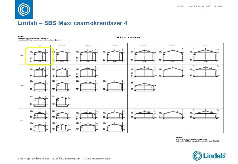 lindab | velünk egyszerű az építés Lindab – SBS Maxi csarnokrendszer 4 BME –