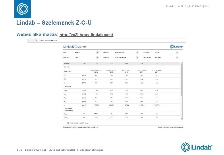 lindab | velünk egyszerű az építés Lindab – Szelemenek Z-C-U Webes alkalmazás: http: //ec