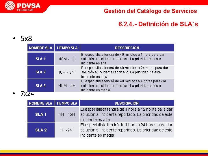 INFORME DE GESTIÓN GERENCIA DE PCP CVP FEBRERO 2011 Gestión del Catálogo de Servicios