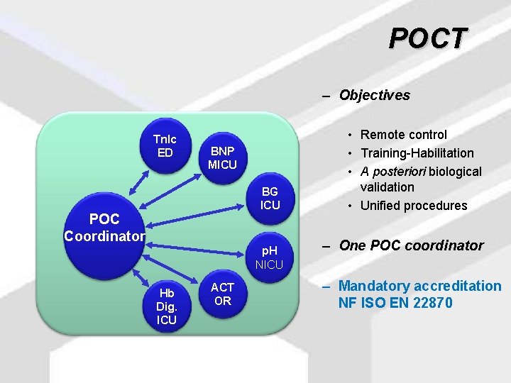 POCT – Objectives Tn. Ic ED BNP MICU BG ICU POC Coordinator p. H