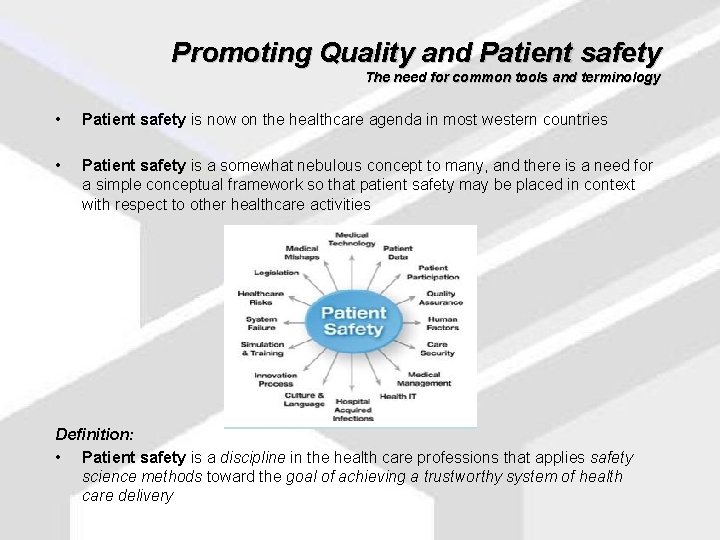 Promoting Quality and Patient safety The need for common tools and terminology • Patient