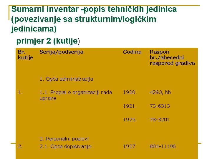 Sumarni inventar -popis tehničkih jedinica (povezivanje sa strukturnim/logičkim jedinicama) primjer 2 (kutije) Br. kutije