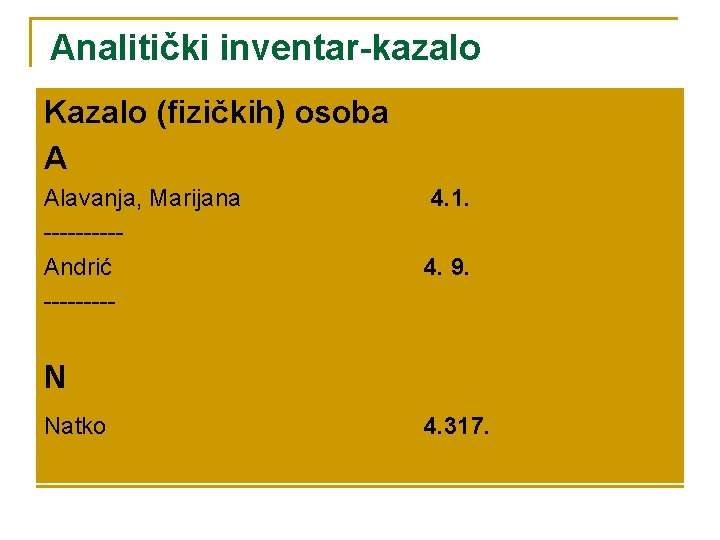 Analitički inventar-kazalo Kazalo (fizičkih) osoba A Alavanja, Marijana -----Andrić ----- 4. 1. 4. 9.