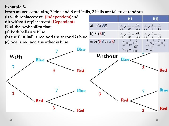 Example 3. From an urn containing 7 blue and 3 red balls, 2 balls