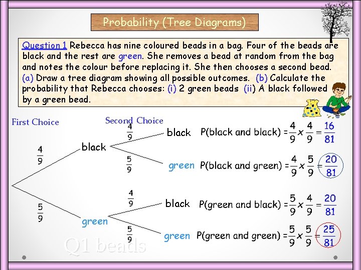 Probability (Tree Diagrams) Question 1 Rebecca has nine coloured beads in a bag. Four