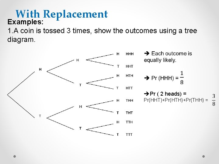 With Replacement Examples: 1. A coin is tossed 3 times, show the outcomes using