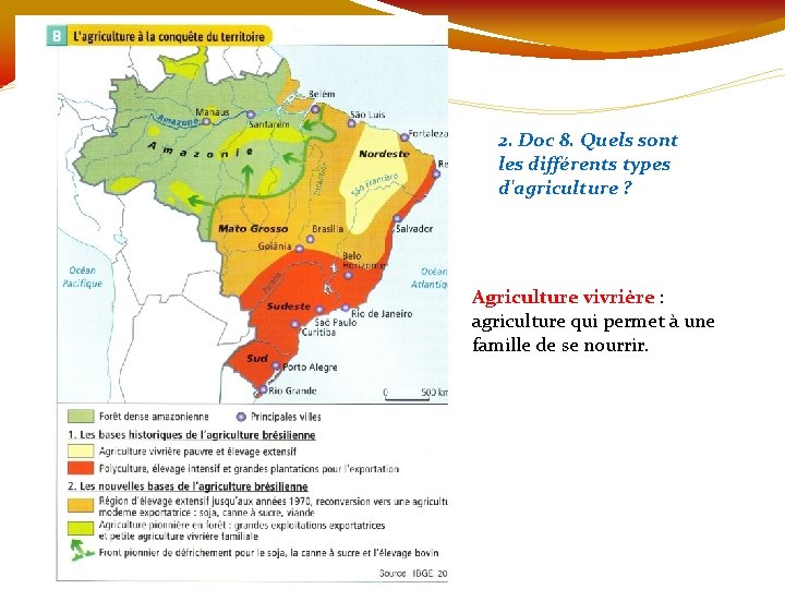 2. Doc 8. Quels sont les différents types d'agriculture ? Agriculture vivrière : agriculture