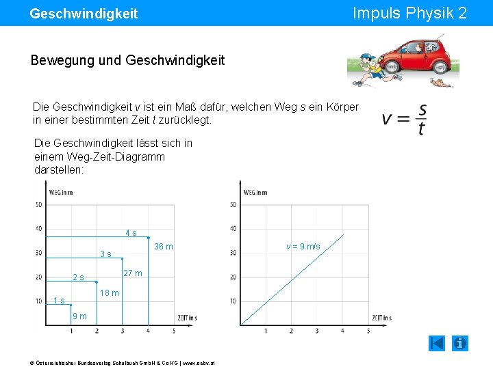 Impuls Physik 2 Geschwindigkeit Bewegung und Geschwindigkeit Die Geschwindigkeit v ist ein Maß dafür,